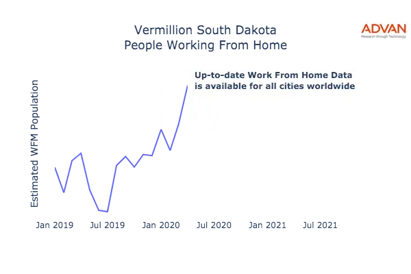 Vermillion work from home