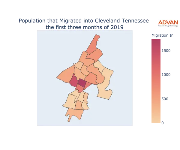 Cleveland migration in