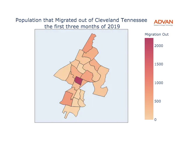 Cleveland migration out