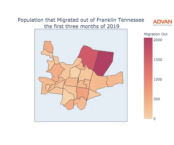 Franklin migration out