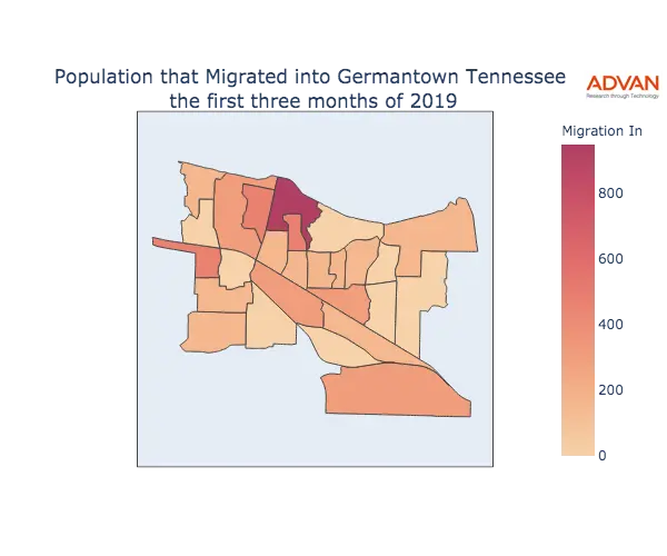Germantown migration in