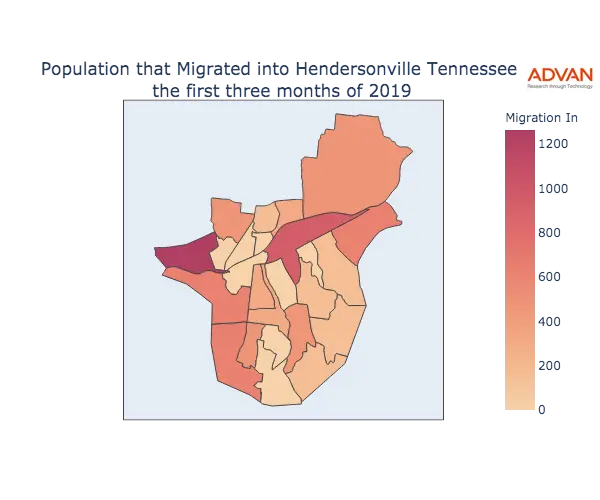 Hendersonville migration in