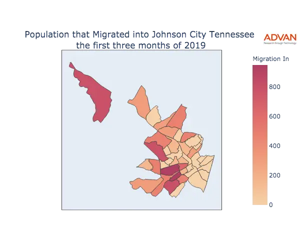 Johnson City migration in