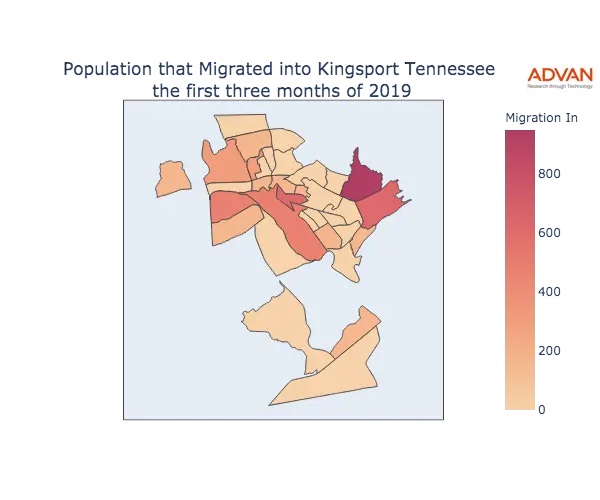 Kingsport migration in