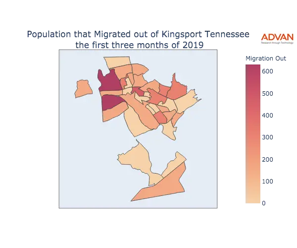 Kingsport migration out