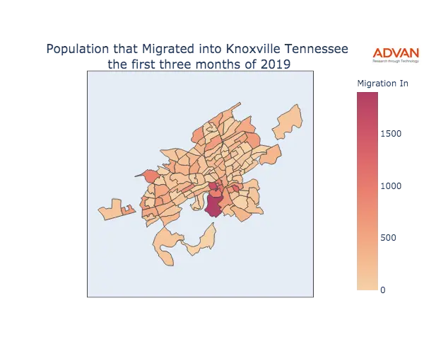 Knoxville migration in