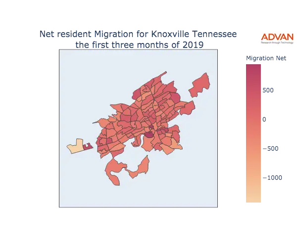 Knoxville migration net