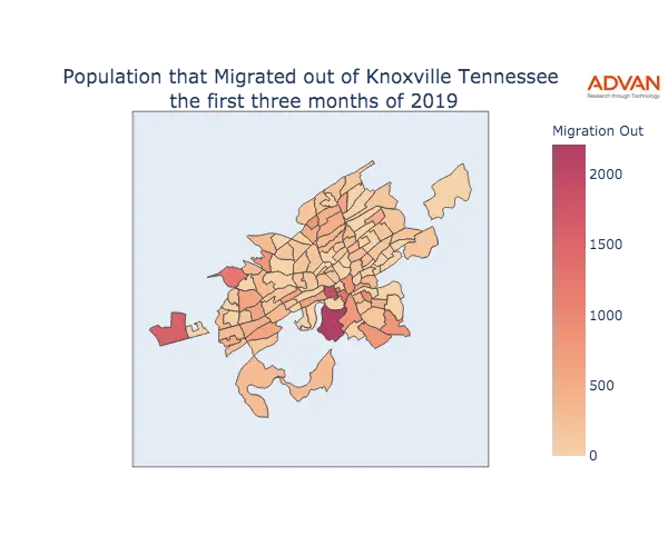 Knoxville migration out