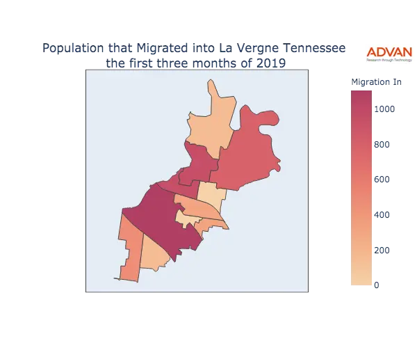 La Vergne migration in