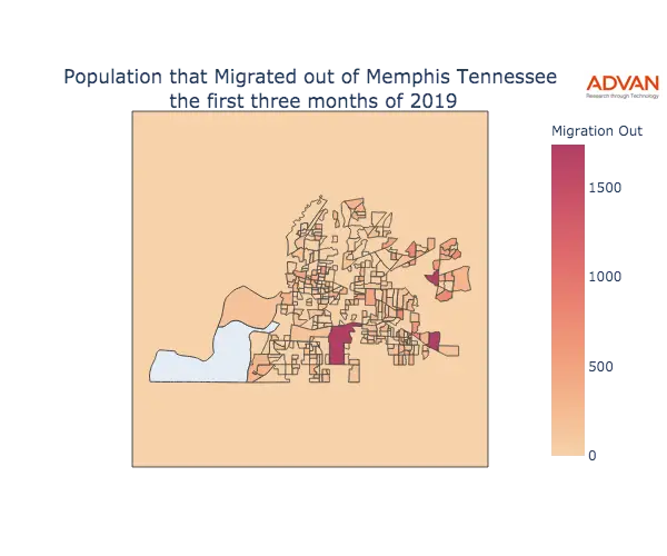 Memphis migration out