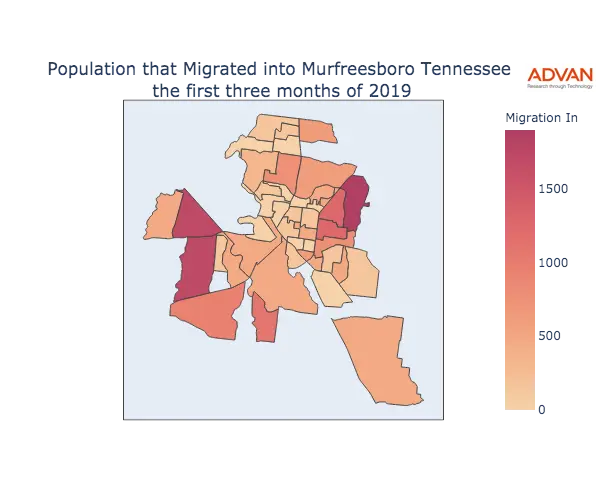 Murfreesboro migration in