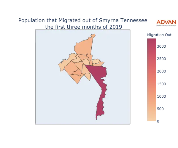 Smyrna migration out