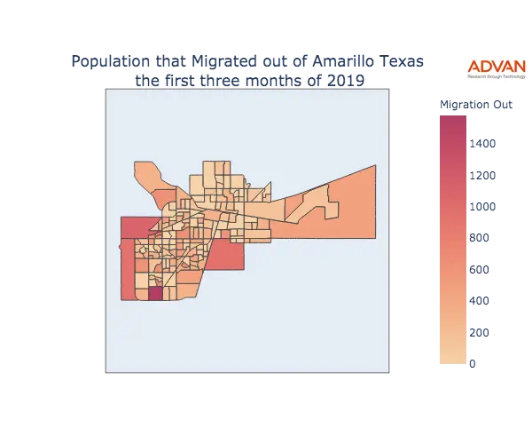 Amarillo migration out