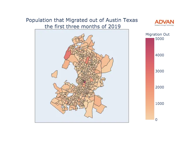Austin migration out