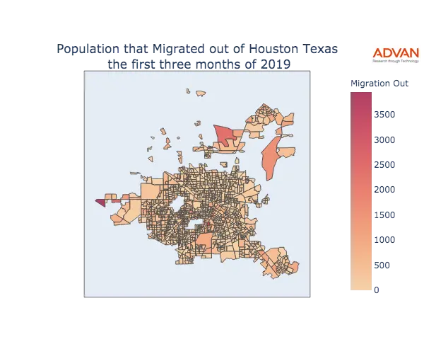 Houston migration out