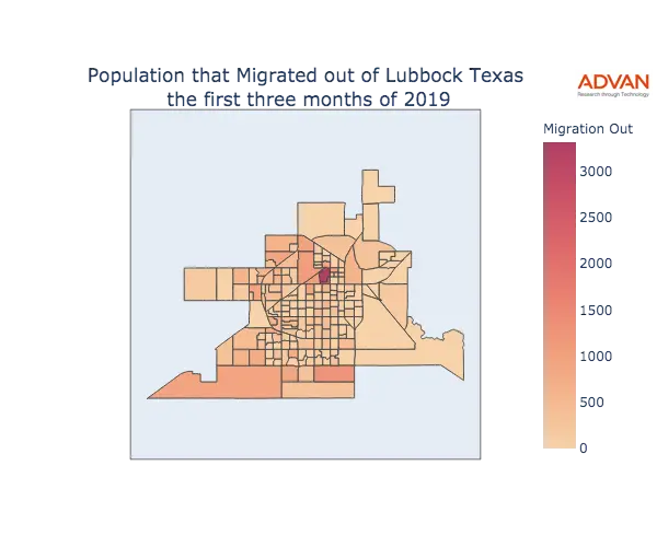 Lubbock migration out