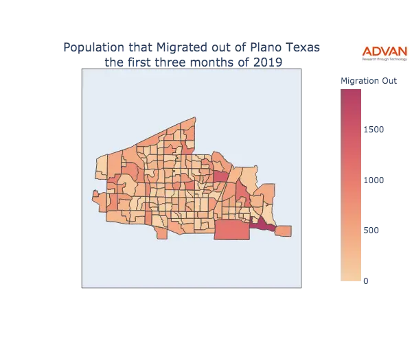Plano migration out