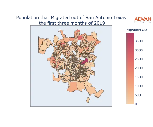 San Antonio migration out
