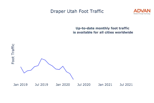 Draper foot traffic