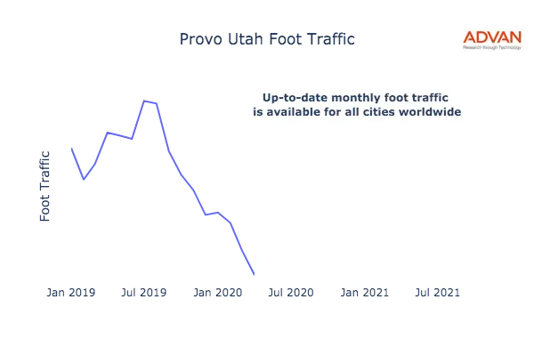 Provo foot traffic