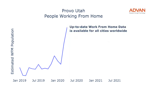 Provo work from home