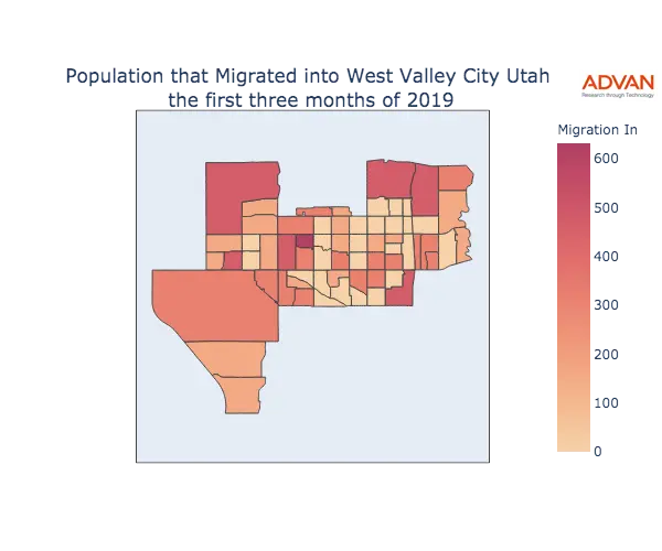 West Valley City migration in