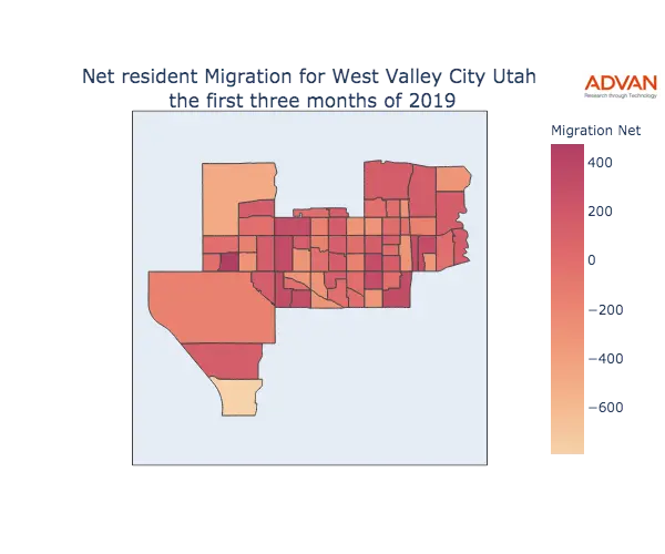 West Valley City migration net