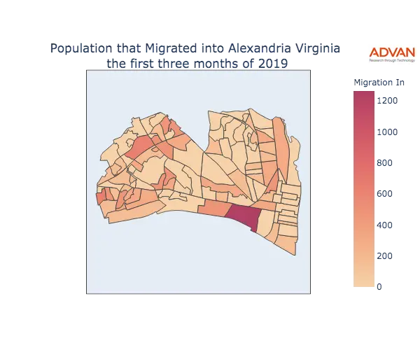 Alexandria migration in
