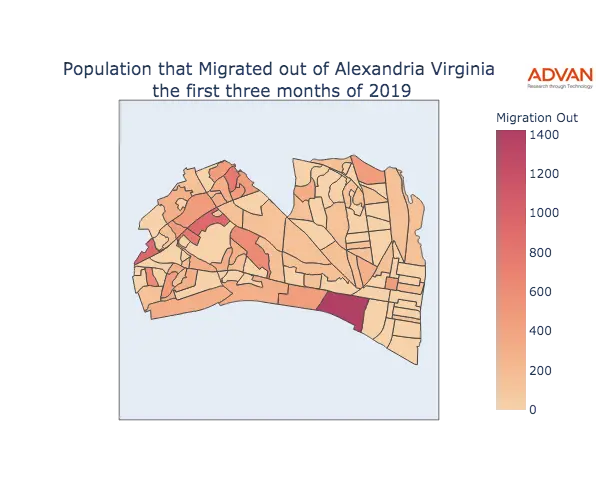 Alexandria migration out
