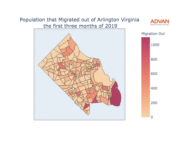 Arlington migration out