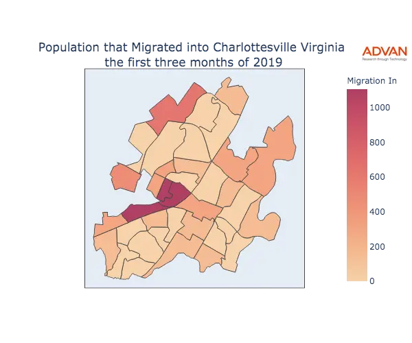Charlottesville migration in