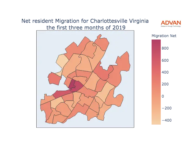 Charlottesville migration net