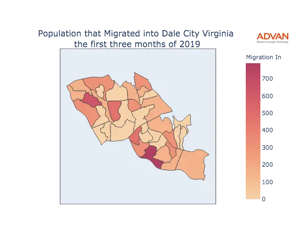 Dale City migration in