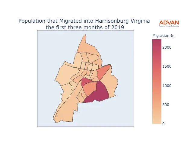 Harrisonburg migration in