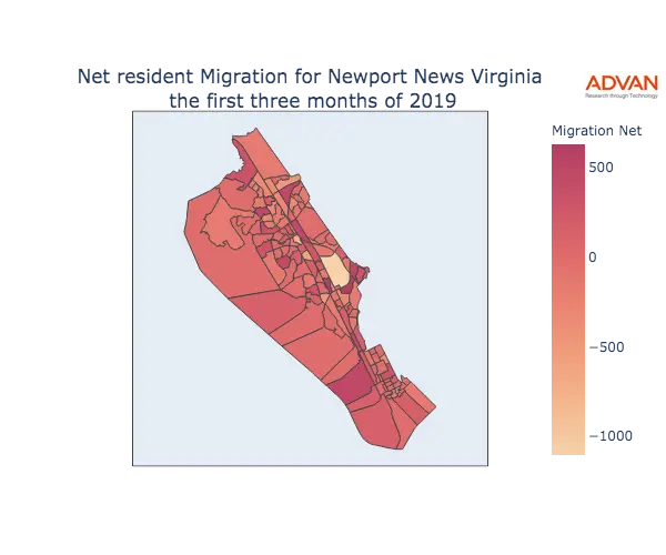 Newport News migration net