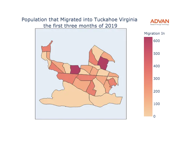 Tuckahoe migration in