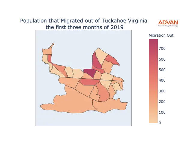 Tuckahoe migration out