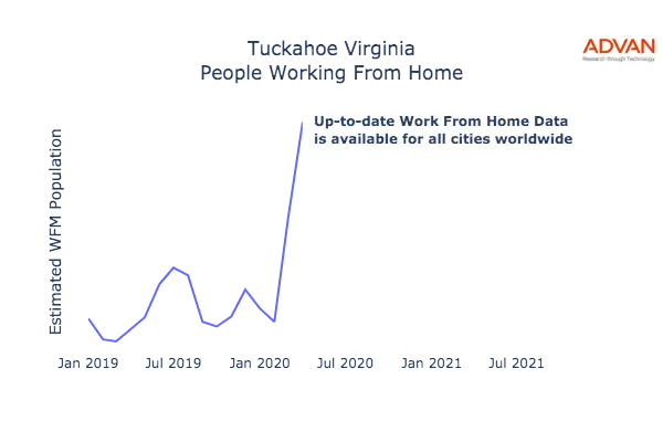 Tuckahoe work from home