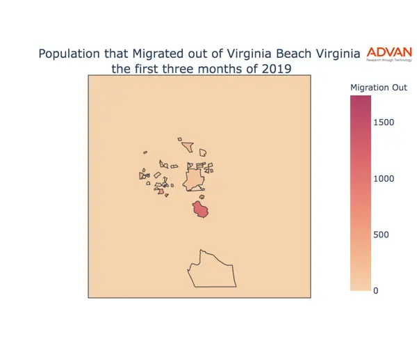 Virginia Beach migration out
