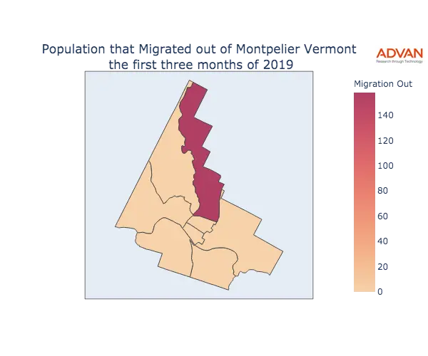 Montpelier migration out