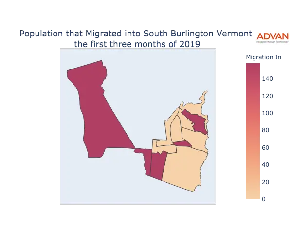South Burlington migration in