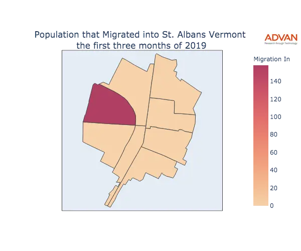 St. Albans migration in