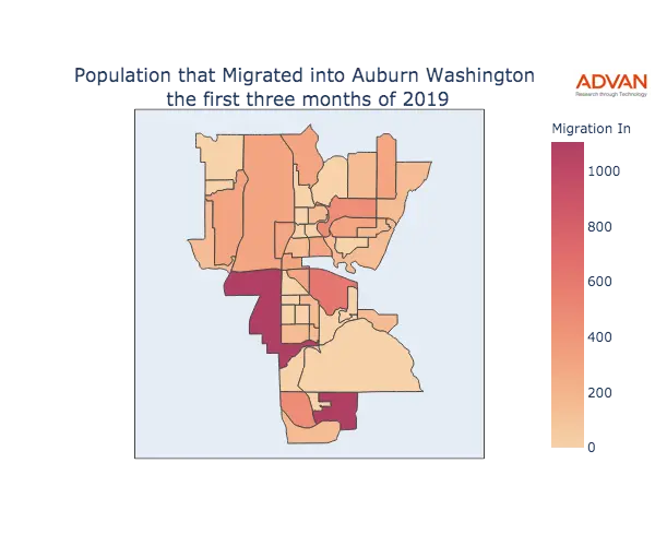 Auburn migration in