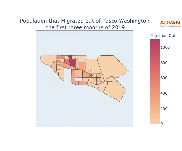 Pasco migration out