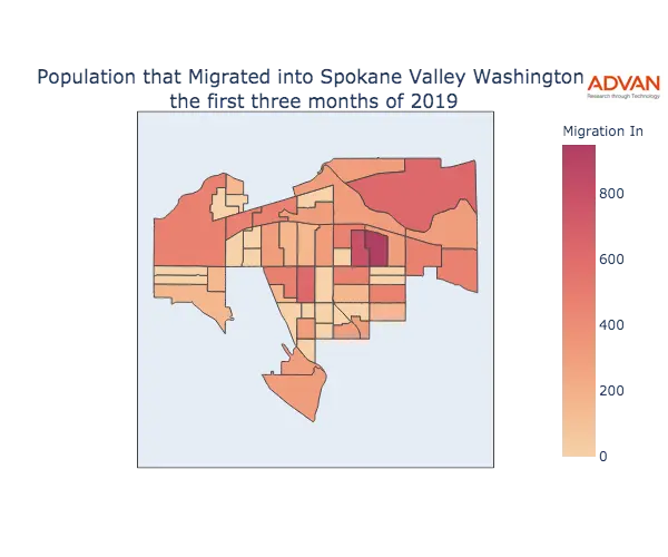 Spokane Valley migration in