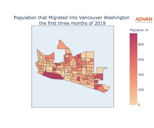 Vancouver migration in
