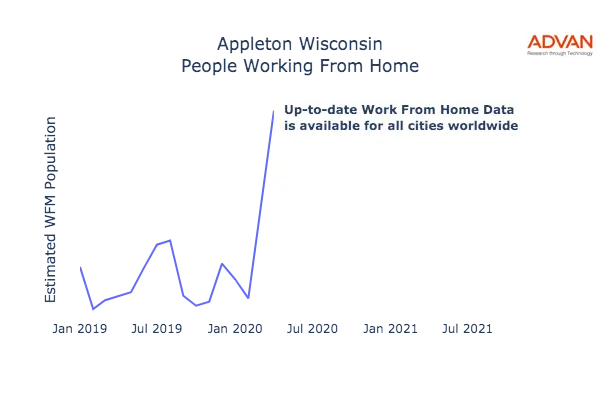 Appleton work from home