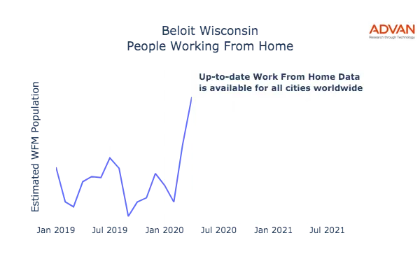 Beloit work from home
