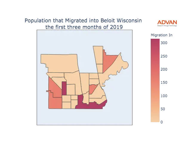 Beloit migration in