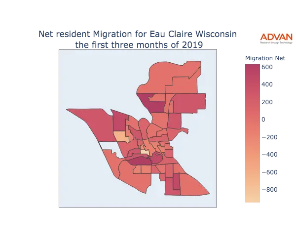 Eau Claire migration net